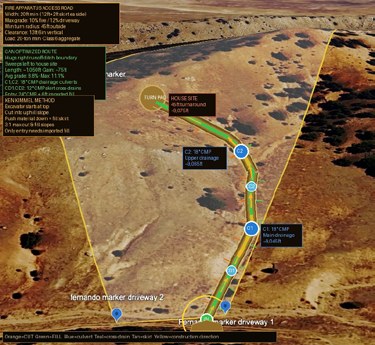 2D aerial rendering of the proposed driveway with drainage and grade notes